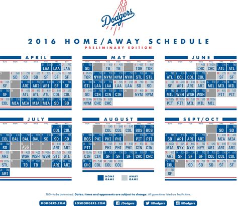 Los Angeles Dodgers 2025 1st Half MLB Schedule .